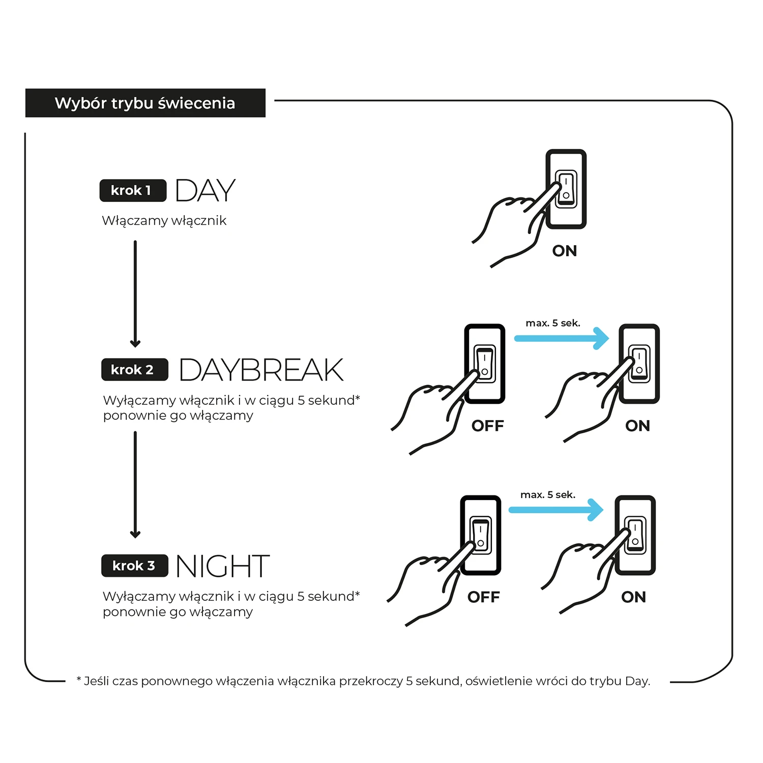 AQUAEL Leddy Smart 2.0 Plants 6W Noir Lampe Leds Auto-réparantes Spéciale Plantes 8000°K Pour Nano-aquarium 7 AQUAEL Leddy Smart 2.0 Plants 6W Noir Lampe Leds Auto-réparantes Spéciale Plantes 8000°K Pour Nano-aquarium – Image 7
