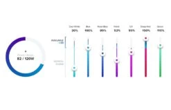 AI Hydra 32 HD Black 95W Rampe LEDs Haute Puissance Pour L'éclairage Des Aquariums Récifaux -Aquarium Équipement ai hydra 32 hd white 95w rampe leds haute puissance pour l eclairage des aquariums recifaux 3 min 3