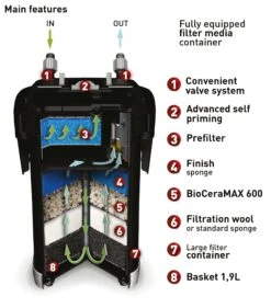 AQUAEL UltraMax 1500 Filtre Externe Complet Pour Aquarium De 250 à 450L 11 AQUAEL UltraMax 1500 Filtre Externe Complet Pour Aquarium De 250 à 450L -Aquarium Équipement aquael ultra 1500 max vue interieure min