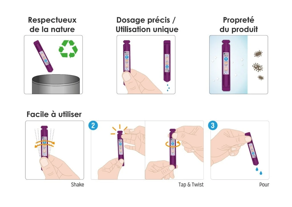 AQUARIUM SYSTEMS Algae-Control Eau Douce Programme Unidoses Anti-algues Biologique Sur 30 Jours 2 AQUARIUM SYSTEMS Algae-Control Eau Douce Programme Unidoses Anti-algues Biologique Sur 30 Jours – Image 2