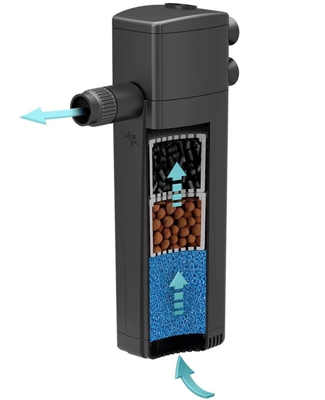 AQUATLANTIS CleanSys 200+ Filtre Interne Pour Aquarium De 40 à 60 L 2 AQUATLANTIS CleanSys 200+ Filtre Interne Pour Aquarium De 40 à 60 L – Image 2