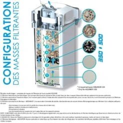 AQUAVIE AquaBox 500 Filtre Externe 1300 L/h Pour Aquarium De 300 à 500 L 6 AQUAVIE AquaBox 500 Filtre Externe 1300 L/h Pour Aquarium De 300 à 500 L -Aquarium Équipement aquavie aqua box masses 350 500 1