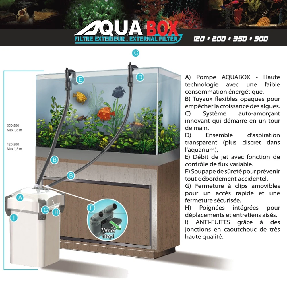 AQUAVIE AquaBox 350 Filtre Externe 1100 L/h Pour Aquarium De 180 à 350 L 2 AQUAVIE AquaBox 350 Filtre Externe 1100 L/h Pour Aquarium De 180 à 350 L – Image 2