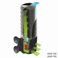 AQUAEL Asap 500 Filtre Interne 500 L/h Pour Aquarium Et Aquaterrarium De 50 à 150L 7 AQUAEL Asap 500 Filtre Interne 500 L/h Pour Aquarium Et Aquaterrarium De 50 à 150L -Aquarium Équipement asap przekroj 500 cmyk