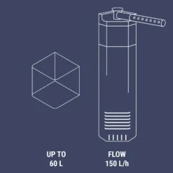 DENNERLE Corner Filter 60 Filtre D'angle Interne Pour Aquarium Jusqu'à 60 L -Aquarium Équipement dennerle corner filter 60 filtre d angle interne pour aquarium jusqu a 60 l 2