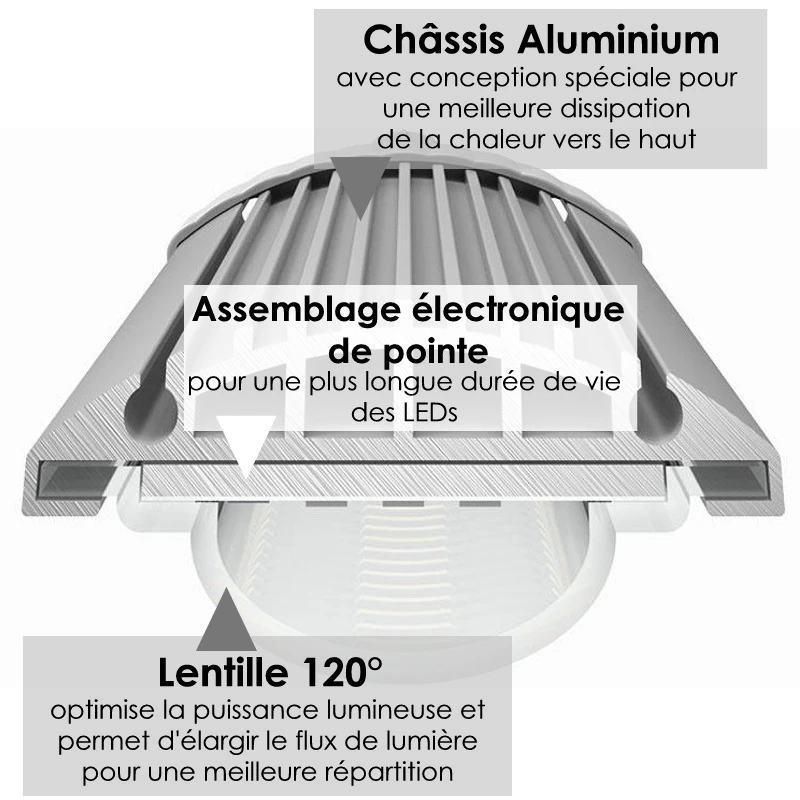 AQUATLANTIS Easy Led 2.0 Marine Blue Rampe LEDS Eau De Mer Bleu / Blanc. 7 Longueurs Au Choix 3 AQUATLANTIS Easy Led 2.0 Marine Blue Rampe LEDS Eau De Mer Bleu / Blanc. 7 Longueurs Au Choix – Image 3