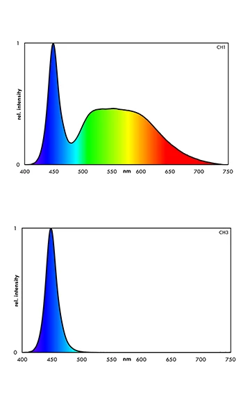 EHEIM PowerLED+ Marine Hybrid 360 Mm Rampe LEDs Universelle Pour Aquarium D'eau De Mer De 37,2 à 54 Cm 5 EHEIM PowerLED+ Marine Hybrid 360 Mm Rampe LEDs Universelle Pour Aquarium D'eau De Mer De 37,2 à 54 Cm – Image 5