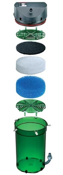 EHEIM Classic 2217 Filtre Externe Pour Aquarium Jusqu'à 600L Avec Mousses Filtrantes Et Doubles Robinets 3 EHEIM Classic 2217 Filtre Externe Pour Aquarium Jusqu'à 600L Avec Mousses Filtrantes Et Doubles Robinets – Image 3