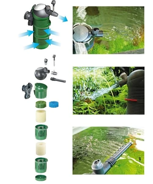 EHEIM AquaBall 60 Filtre Intérieur Pour Aquarium Entre 30 Et 60 Litres 4 EHEIM AquaBall 60 Filtre Intérieur Pour Aquarium Entre 30 Et 60 Litres – Image 4