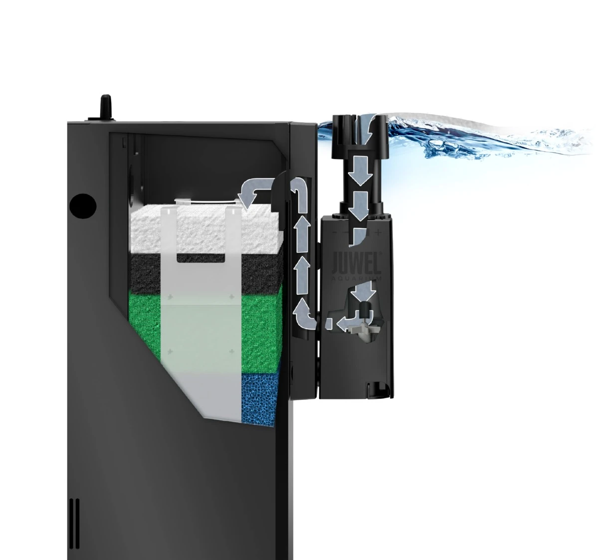 JUWEL EccoSkim Aspirateur De Surface 300 L/h Pour Aquarium JUWEL Et Autres 2 JUWEL EccoSkim Aspirateur De Surface 300 L/h Pour Aquarium JUWEL Et Autres – Image 2