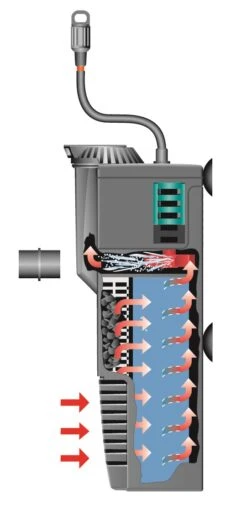 NEWA Micro MCF 70 Mini Filtre Interne Pour Nano Aquarium Jusqu'à 70 L 6 NEWA Micro MCF 70 Mini Filtre Interne Pour Nano Aquarium Jusqu'à 70 L -Aquarium Équipement mcf sect