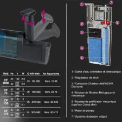 Aquarium Équipement -Aquarium Équipement newa cobra donnees techniques francais akouashop