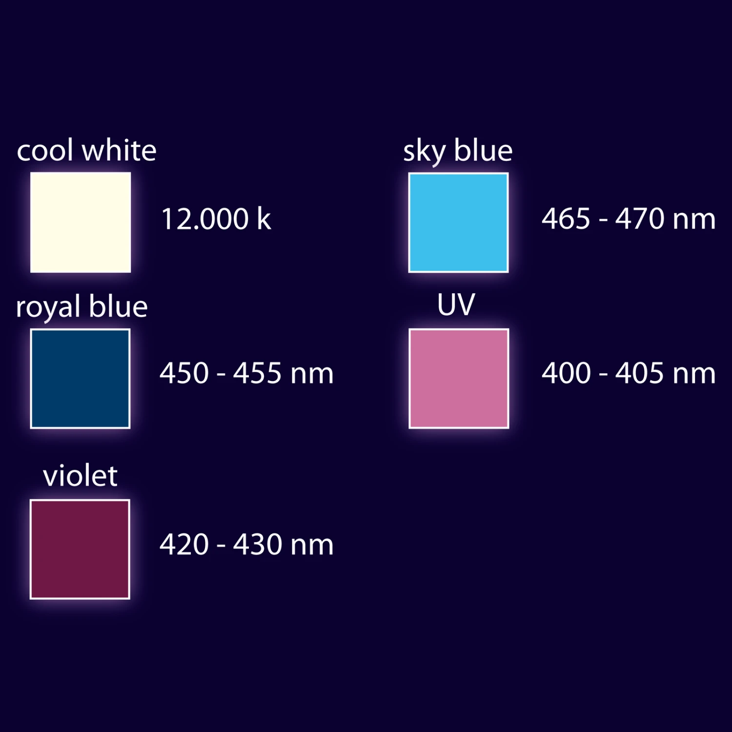 AQUA MEDIC Qube 50 Lampe LEDs Puissante 50W Pour Aquarium D'eau De Mer 6 AQUA MEDIC Qube 50 Lampe LEDs Puissante 50W Pour Aquarium D'eau De Mer – Image 6