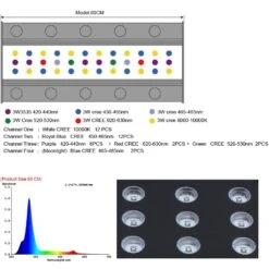 SUNRISE AquaPro Plus A001-60CW 108W Rampe 36 Leds Hautes Puissances Avec Module Wifi Pour Aquarium Récifal Jusqu'à 100 Cm 9 SUNRISE AquaPro Plus A001-60CW 108W Rampe 36 Leds Hautes Puissances Avec Module Wifi Pour Aquarium Récifal Jusqu'à 100 Cm -Aquarium Équipement rampe led aquarium sunrise 60ct 2