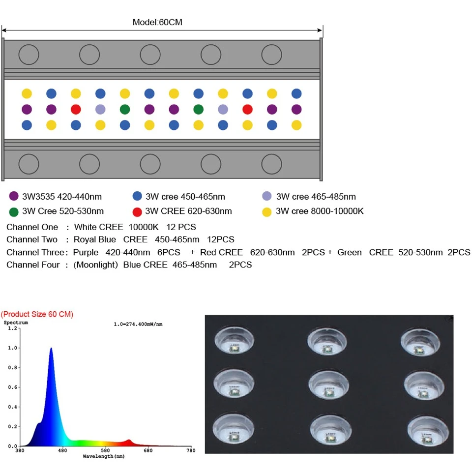 SUNRISE AquaPro Plus A001-60CW 108W Rampe 36 Leds Hautes Puissances Avec Module Wifi Pour Aquarium Récifal Jusqu'à 100 Cm 3 SUNRISE AquaPro Plus A001-60CW 108W Rampe 36 Leds Hautes Puissances Avec Module Wifi Pour Aquarium Récifal Jusqu'à 100 Cm – Image 3